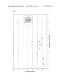 FIBER-REINFORCED COMPOSITE MATERIAL AND PROCESS FOR PRODUCING THE SAME diagram and image