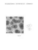 Disk-like Nanoparticles diagram and image