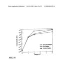 AUTOMOTIVE BODY PANEL CONTAINING THERMALLY EXFOLIATED GRAPHITE OXIDE diagram and image