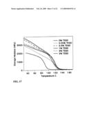 AUTOMOTIVE BODY PANEL CONTAINING THERMALLY EXFOLIATED GRAPHITE OXIDE diagram and image