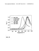 AUTOMOTIVE BODY PANEL CONTAINING THERMALLY EXFOLIATED GRAPHITE OXIDE diagram and image