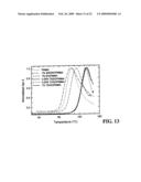 TIRE CONTAINING THERMALLY EXFOLIATED GRAPHITE OXIDE diagram and image