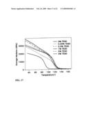 TIRE CONTAINING THERMALLY EXFOLIATED GRAPHITE OXIDE diagram and image