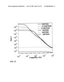 TIRE CONTAINING THERMALLY EXFOLIATED GRAPHITE OXIDE diagram and image