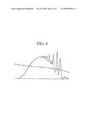 EPOXY RESIN COMPOSITION AND CURED ARTICLE THEREOF, SEMICONDUCTOR ENCAPSULATION MATERIAL, NOVEL PHENOL RESIN, AND NOVEL EPOXY RESIN diagram and image