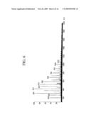 EPOXY RESIN COMPOSITION AND CURED ARTICLE THEREOF, SEMICONDUCTOR ENCAPSULATION MATERIAL, NOVEL PHENOL RESIN, AND NOVEL EPOXY RESIN diagram and image