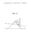 EPOXY RESIN COMPOSITION AND CURED ARTICLE THEREOF, SEMICONDUCTOR ENCAPSULATION MATERIAL, NOVEL PHENOL RESIN, AND NOVEL EPOXY RESIN diagram and image