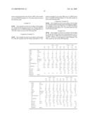 Alpha-olefin homo-or copolymer compositions diagram and image