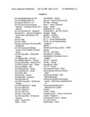 Lipo-Conjugation of Peptides diagram and image