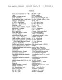 Lipo-Conjugation of Peptides diagram and image