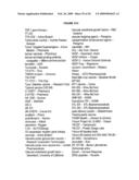 Lipo-Conjugation of Peptides diagram and image