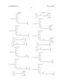 Lipo-Conjugation of Peptides diagram and image