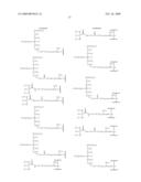 Lipo-Conjugation of Peptides diagram and image