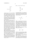 Lipo-Conjugation of Peptides diagram and image