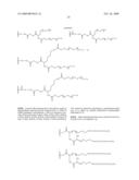 Lipo-Conjugation of Peptides diagram and image