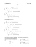 Lipo-Conjugation of Peptides diagram and image