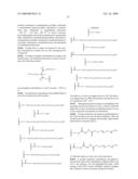 Lipo-Conjugation of Peptides diagram and image