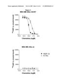 Compositions and methods for detecting and treating diseases and conditions related to chemokine receptors diagram and image
