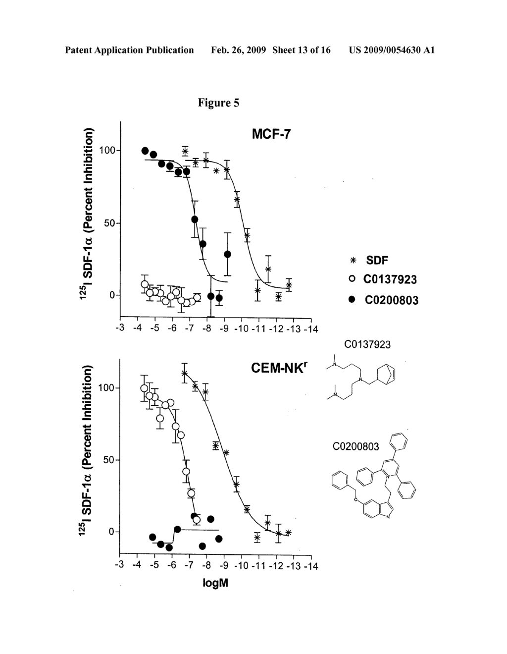 Compositions and methods for detecting and treating diseases and conditions related to chemokine receptors - diagram, schematic, and image 14