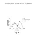 Hydrophobically-modified protein compositions and methods diagram and image