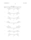 Bridge compound with N, N-dialkylamino group and application thereof diagram and image