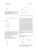 Process for the alkylation of phosphorus-containing compounds diagram and image