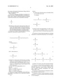 Process for the alkylation of phosphorus-containing compounds diagram and image