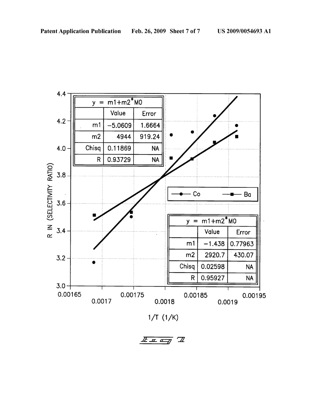 Chemical production processes, systems, and catalyst compositions - diagram, schematic, and image 08