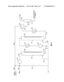 HYDROGENATION PROCESS diagram and image