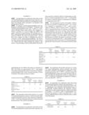 HYDROGENATION PROCESS diagram and image