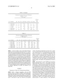 PROCESS FOR PRODUCING HIGH PURITY EXO-ALKENYLNORBORNENE diagram and image