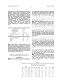 PROCESS FOR PRODUCING HIGH PURITY EXO-ALKENYLNORBORNENE diagram and image