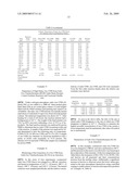 PROCESS FOR PRODUCING HIGH PURITY EXO-ALKENYLNORBORNENE diagram and image