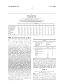 PROCESS FOR PRODUCING HIGH PURITY EXO-ALKENYLNORBORNENE diagram and image