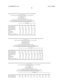 PROCESS FOR PRODUCING HIGH PURITY EXO-ALKENYLNORBORNENE diagram and image