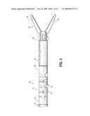 ENDOSCOPIC SURGICAL DEVICES diagram and image