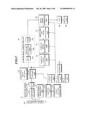 ULTRASONIC DIAGNOSTIC APPARATUS diagram and image