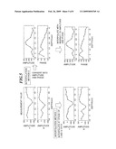 ULTRASONIC DIAGNOSTIC APPARATUS diagram and image