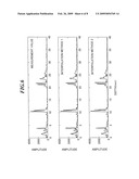 ULTRASONIC DIAGNOSTIC APPARATUS diagram and image