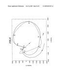 ULTRASONIC DIAGNOSTIC APPARATUS diagram and image