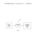 Biosensor system with a multifunctional portable electronic device diagram and image