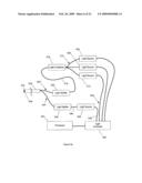 Surgical instruments with sensors for detecting tissue properties, and system using such instruments diagram and image