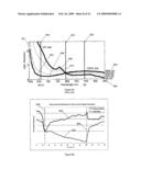 Surgical instruments with sensors for detecting tissue properties, and system using such instruments diagram and image