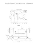 Surgical instruments with sensors for detecting tissue properties, and system using such instruments diagram and image