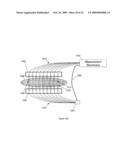 Surgical instruments with sensors for detecting tissue properties, and system using such instruments diagram and image