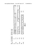 Optical depolarization of cardiac tissue diagram and image