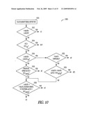 Optical depolarization of cardiac tissue diagram and image