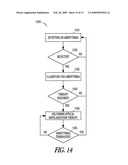 Optical depolarization of cardiac tissue diagram and image