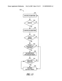 Optical depolarization of cardiac tissue diagram and image