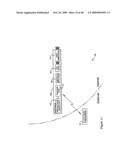 Systems and Methods for Treating Neurological Disorders by Light Stimulation diagram and image